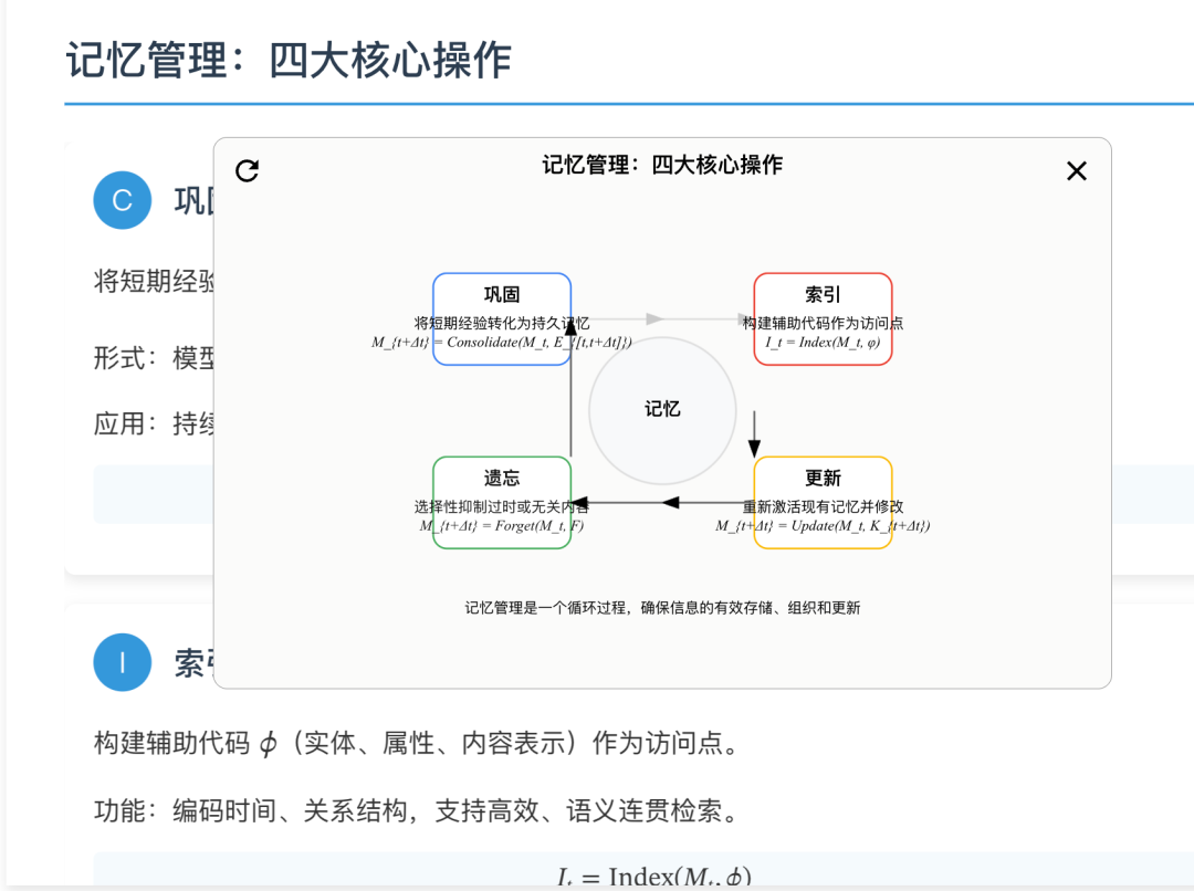 AI都开始“教课”了？秘塔这波操作真的有点狠！ 配图 24