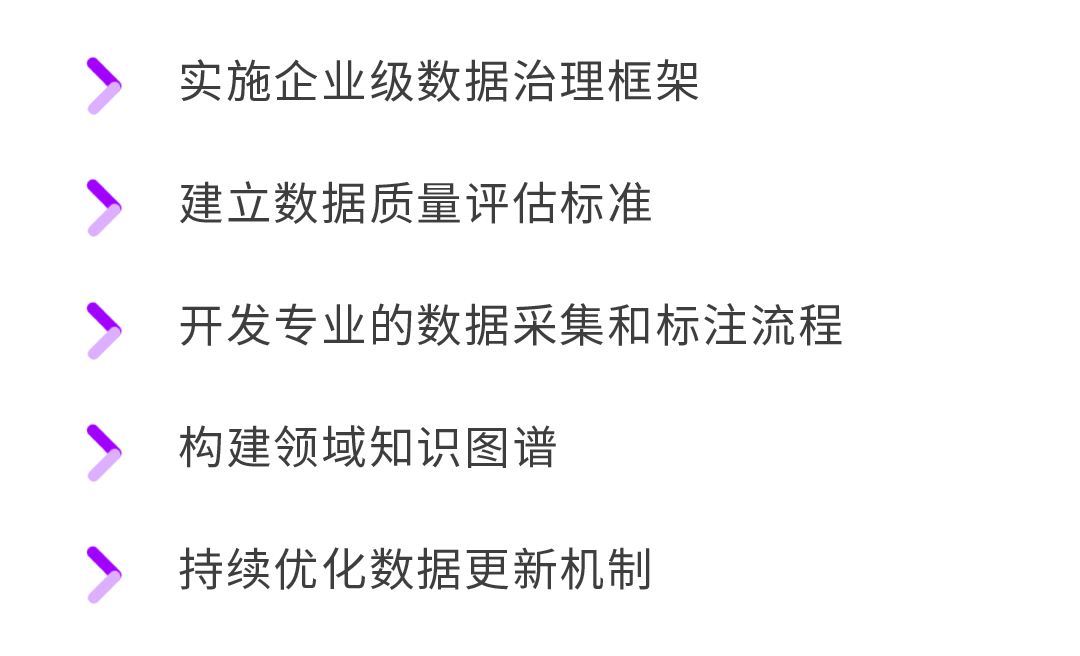 埃森哲首席AI官谈智能体 配图 6