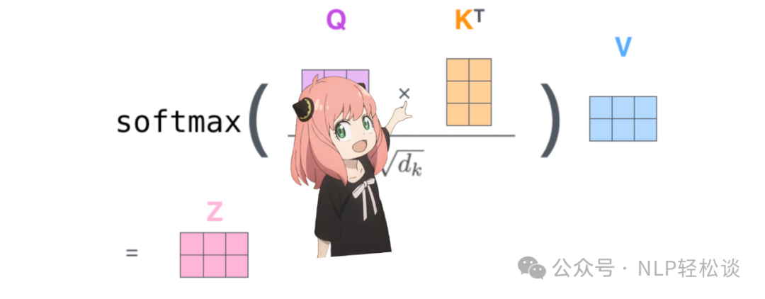 从零复现 Llama3 配图 15