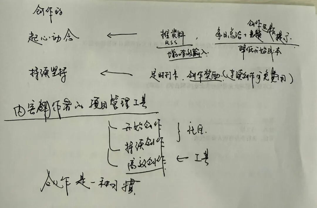 对话YouMind创始人玉伯：挑战抖音的男人｜100 AI Creators 配图 2