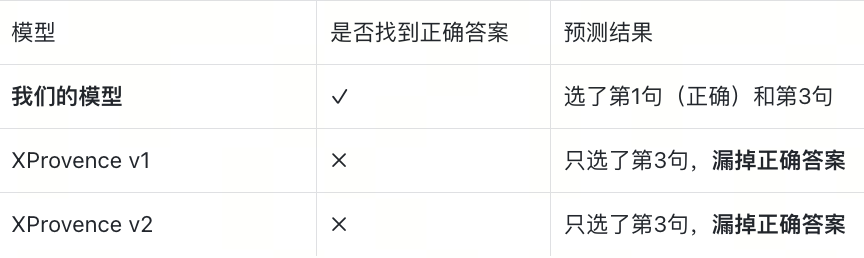 告别关键词高亮，语义高亮才是解决搜索 / Agent噪音的标准答案 配图 10