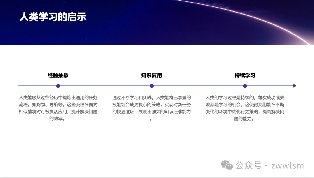Agent工作流记忆 - 让AI助手更聪明地完成复杂任务