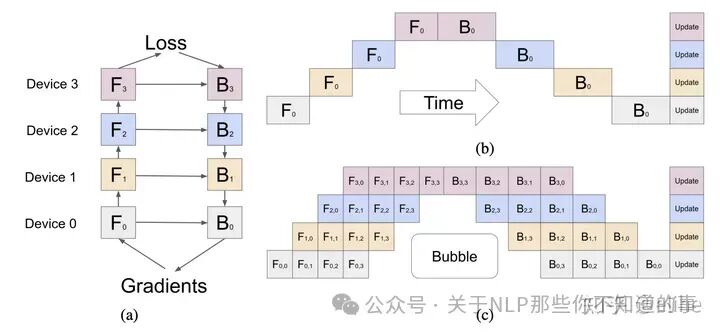 Other References 配图 10