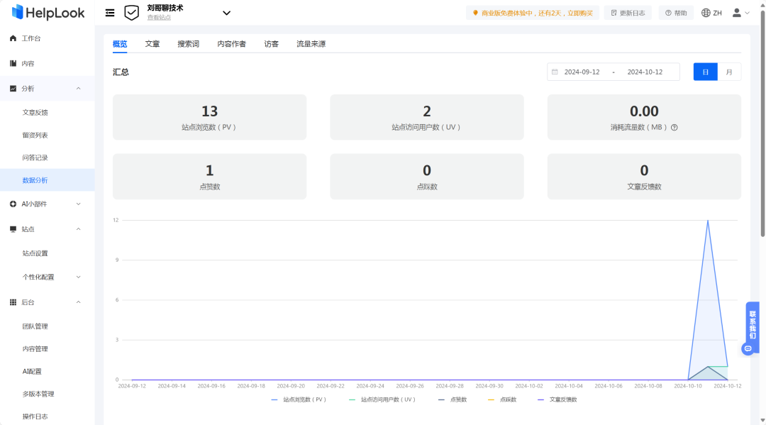 一款快速搭建AI知识库的系统，快速建立AI知识库、帮助中心、FAQs、SOPs、说明书、企业博客 配图 4
