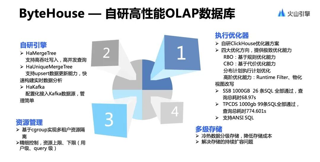 BI+AI，撬动更高性能的智能洞察实践 配图 6