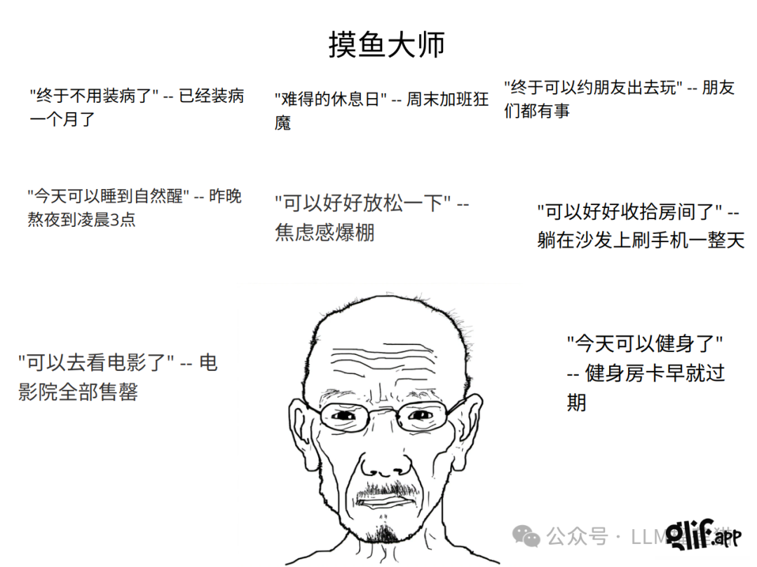 Glif预订下一个AI爆款娱乐应用——比字节扣子要简单好玩的工作流 配图 3