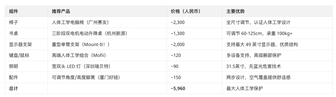 这个被老外疯抢邀请码的Agent真的会做生意...测试后我有点想大展宏图 配图 17