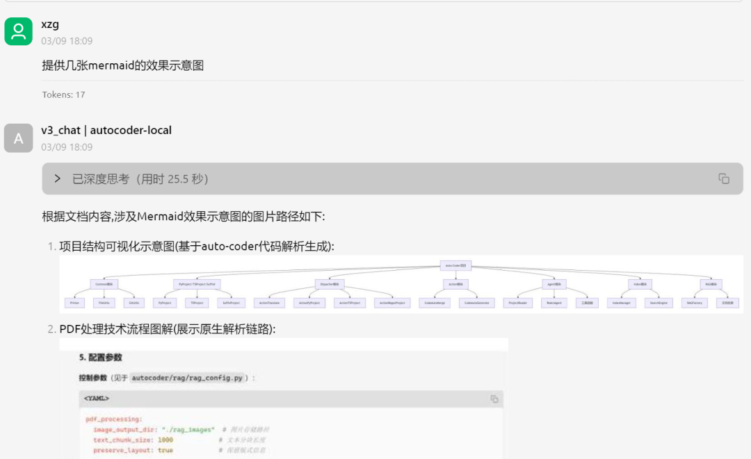 基于Cherry Studio + auto-coder.RAG实现本地知识库 配图 14