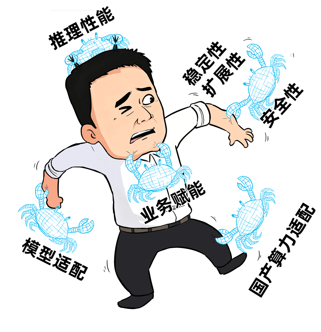 一场极卷的大模型PoC，吓退了大厂一大堆！ 配图 17