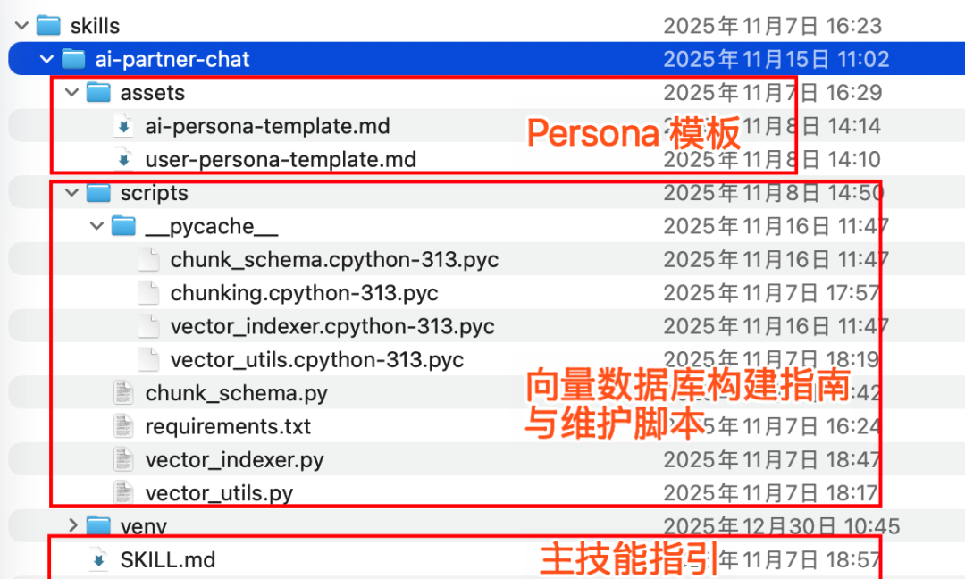 Agent Skills 终极指南：入门、精通、预测 配图 15