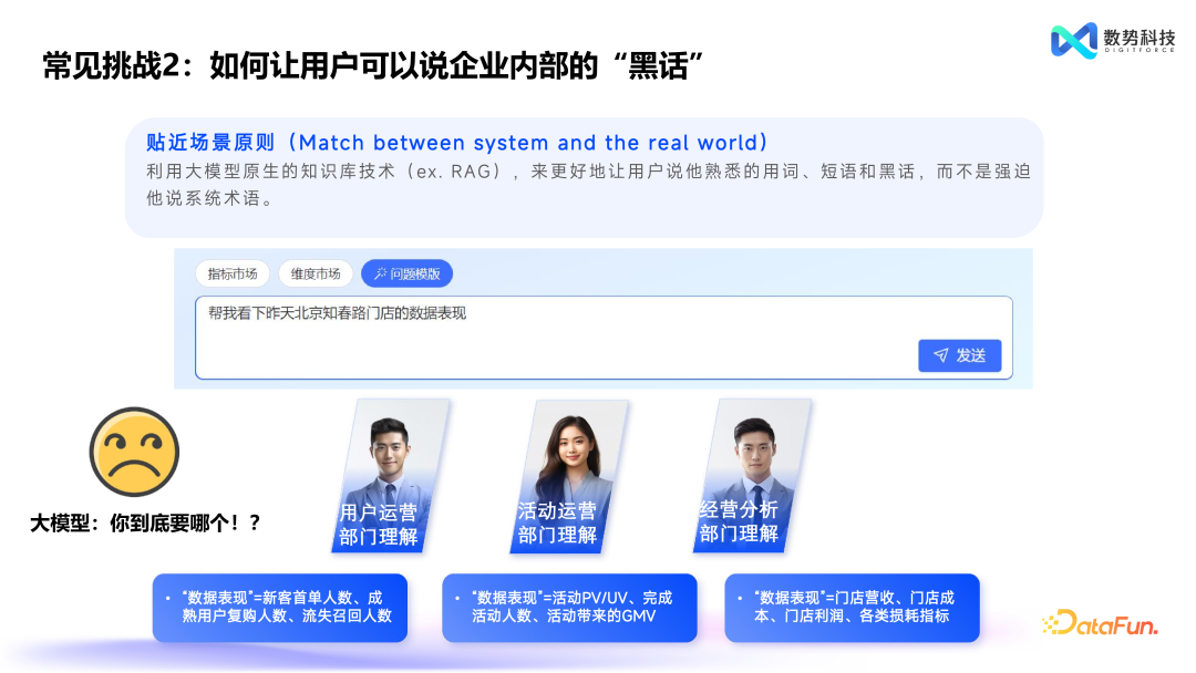 替代 NL2SQL，Agent+业务语义的创新产品设计 配图 22