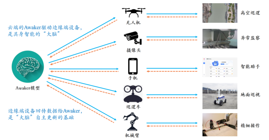 国产AI训练，为什么要用外国视频？ 配图 26