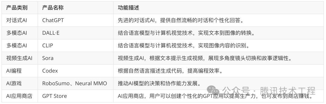 AI Agent深度调研：设计一个QQ机器人 配图 13