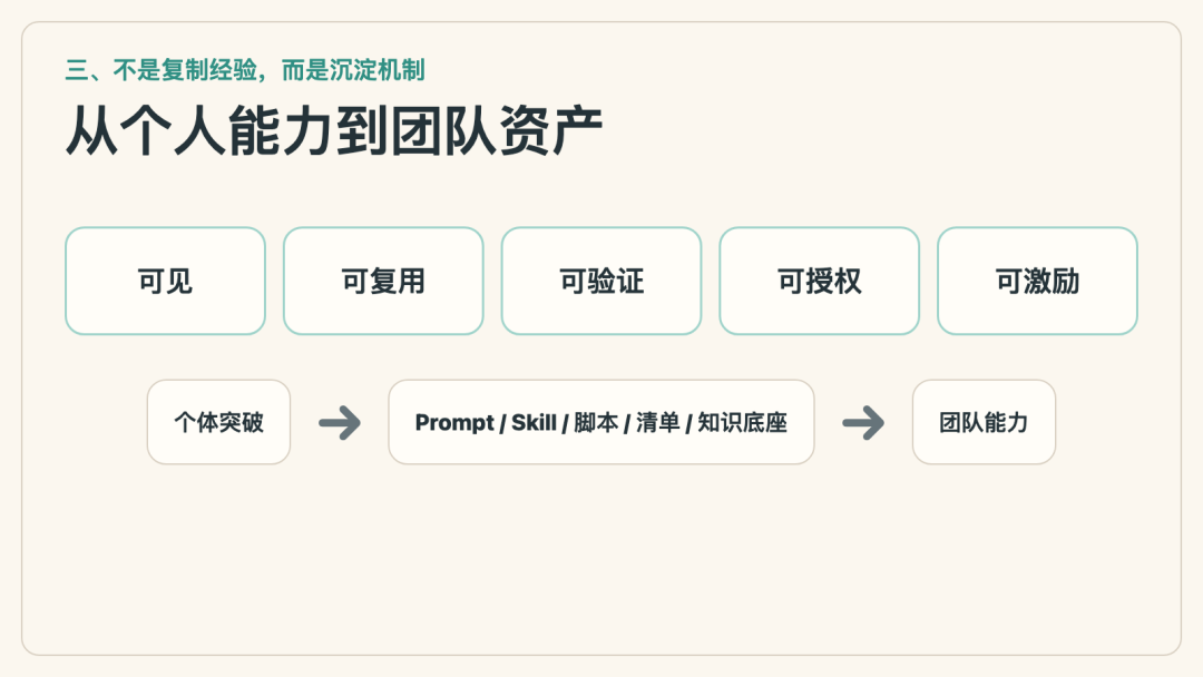 解读腾讯【从超级个体到超级团队】报告，附原文。 配图 3