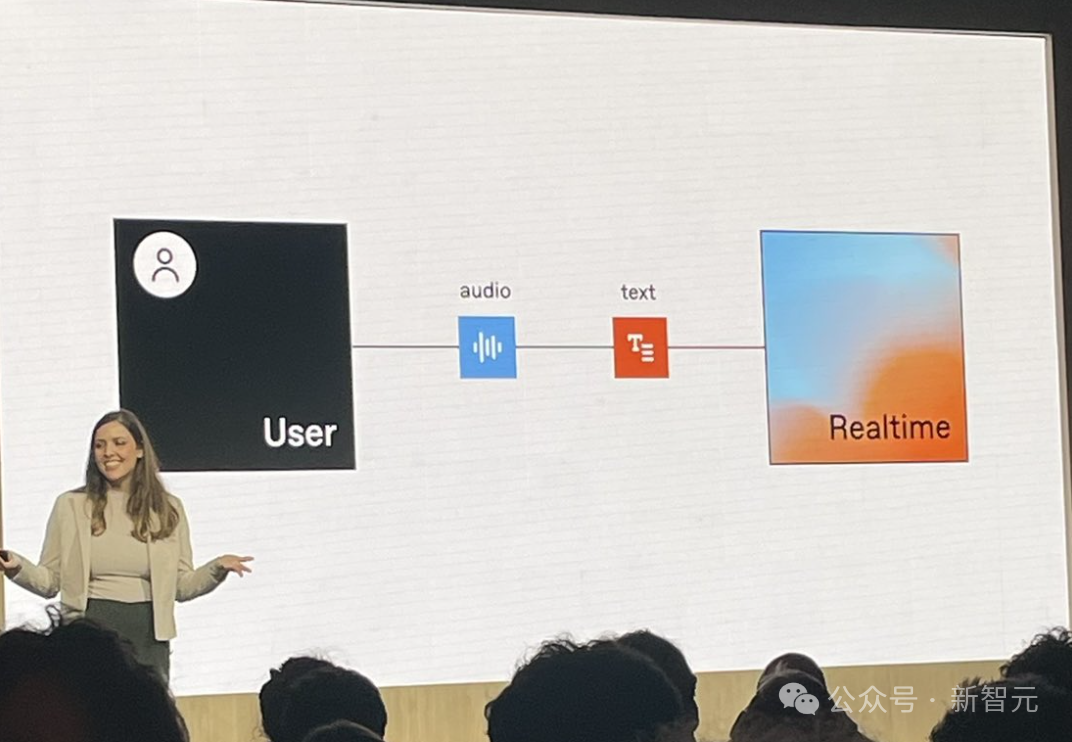 o1驾驶无人机后空翻，OpenAI开发者日惊掉下巴！2分钟爆改代码写App 配图 14