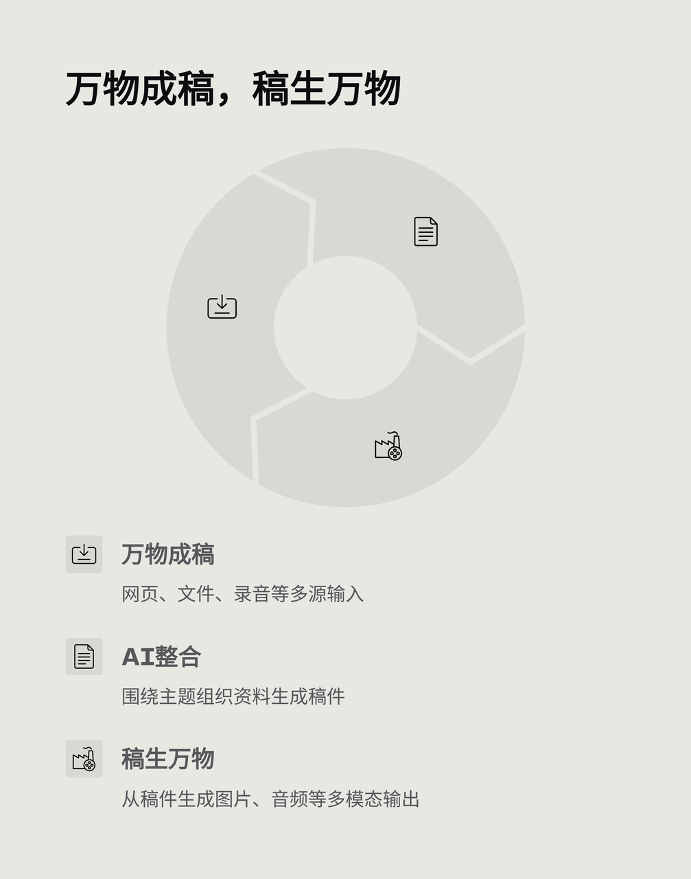 【对谈】YouMind 玉伯：剪藏就是 AI 时代的点赞 配图 8