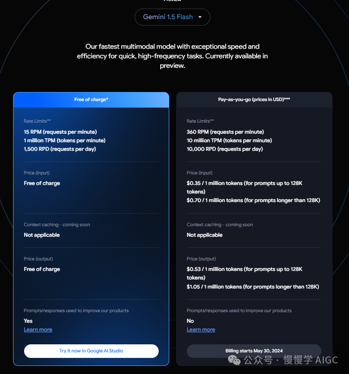 盘点国内外大模型推理服务 API 价格 配图 5