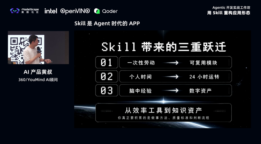 Skill 是 Agent 时代的 App 配图 14
