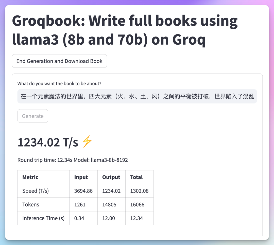 Groqbook：使用 Groq 和 Llama3 在几秒钟内生成整本书 配图 2