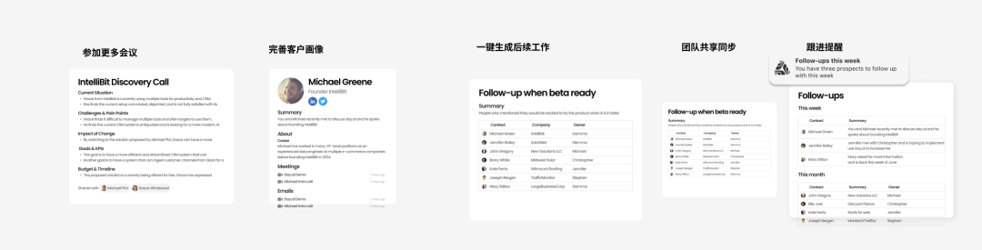 AI+营销有什么样的应用场景？来看前 HubSpot 高管创办的CRM工具平台 配图 7