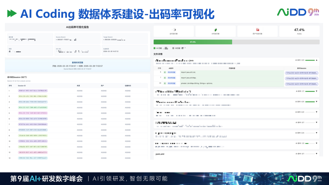 精华：去哪儿网AI Coding研发平台实践，值得读三遍的样本 配图 12