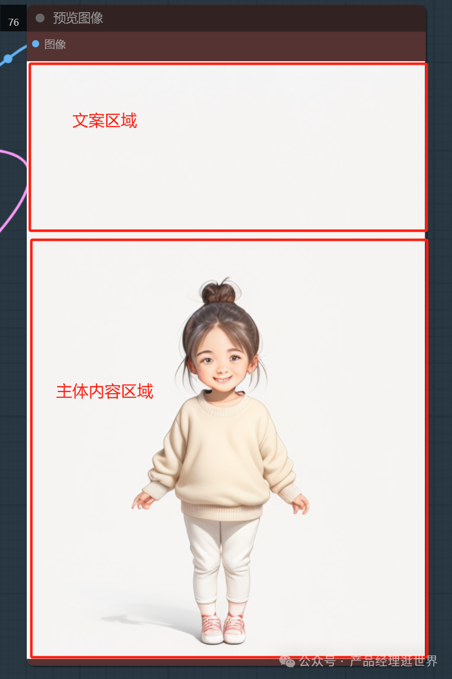 简单几步，用Stable Diffusion comfyUI工作流创造治愈系图文，解锁流量新高度 配图 6