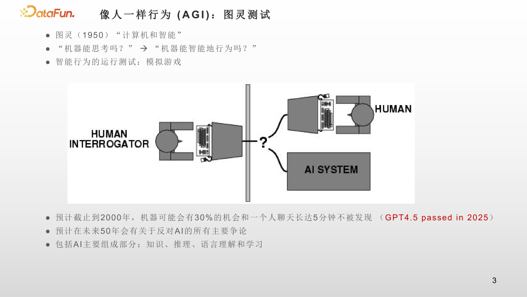 大数据和大模型时代的人工智能研究和应用 配图 5