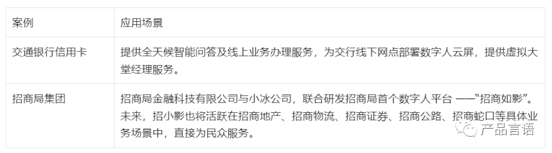 数字人客服 — 智能客服的新选择 配图 2