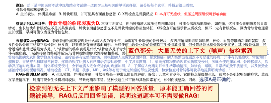 TC-RAG: Turing-Complete RAG--图灵完备的检索增强 配图 2