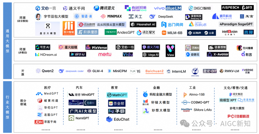 AI Agent（智能体）：从技术概念到场景落地 配图 7