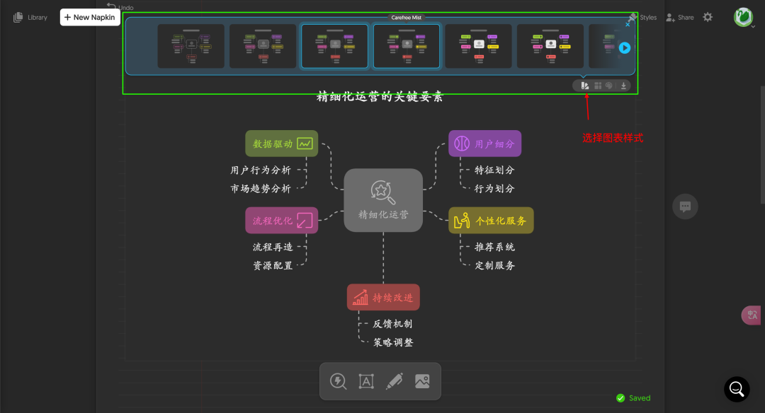 Napkin可视化神器保姆级图文教程！AI小白也能3分钟上手！ 配图 17