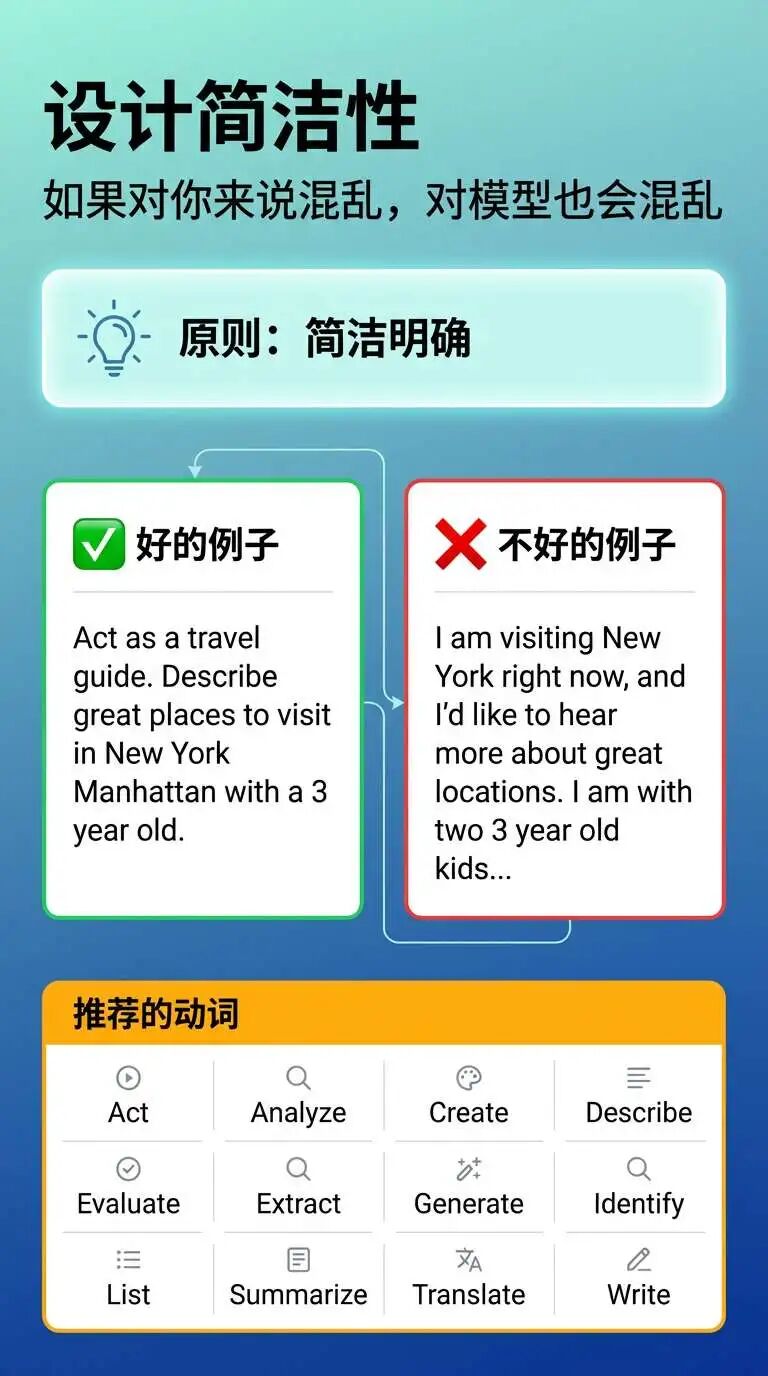 解锁Gemini 3 Pro潜力：Google官方Prompt Engineering最佳实践 配图 3