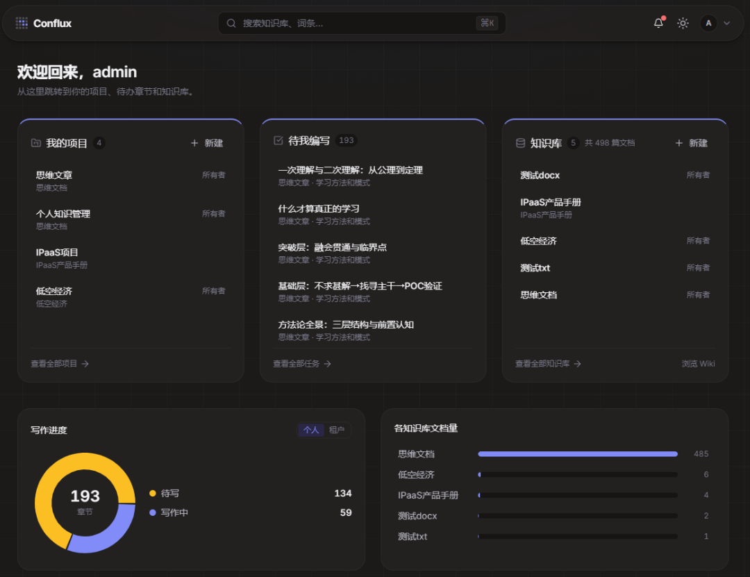 知识本体-构建基于LLM-Wiki的大模型知识库 配图 13