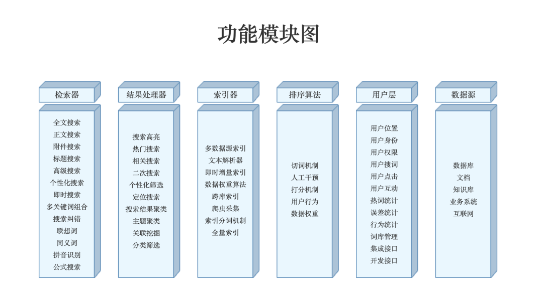 11个AI知识库问答的国内To B厂商 配图 29