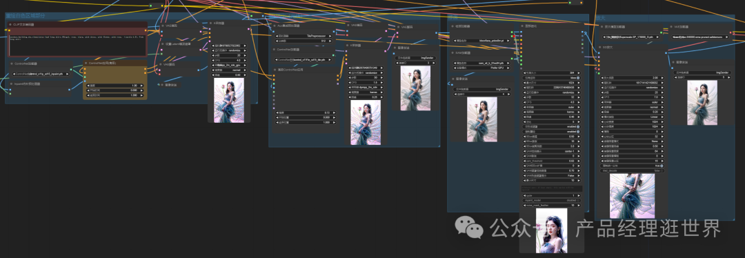 stable diffusion comfyui制作AI艺术摄影专业工作流，一键出大片，效果相当炸裂 配图 12