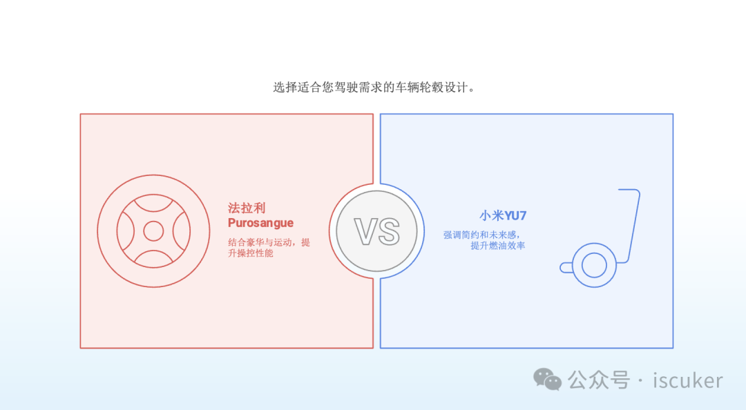 Amazing! 5 分钟打造发布会级别 PPT 配图 9