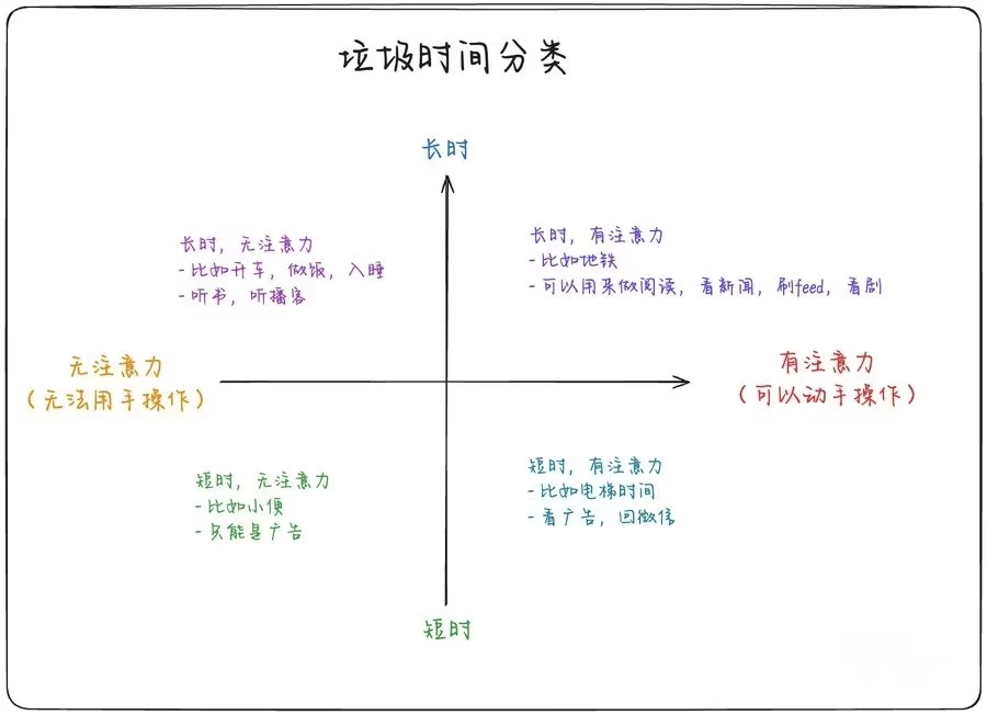 NotebookLM+AI播客到底是什么神仙组合？ 配图 13
