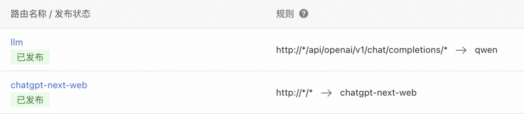 如何使用 Higress 快速构建 AI 应用？ 配图 5