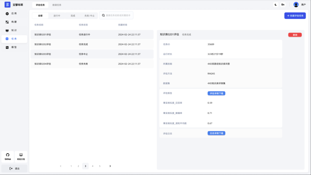 BISHENG视角|跟上百家企业聊完大模型应用，大家关心的：应用场景、困难、解法 配图 24