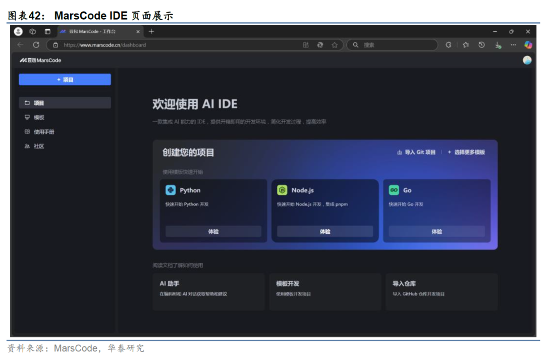 华泰金工 | 大模型辅助编程手册 配图 42