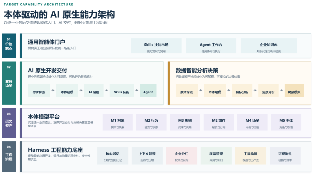 知识图谱