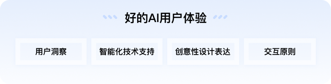 金融AI