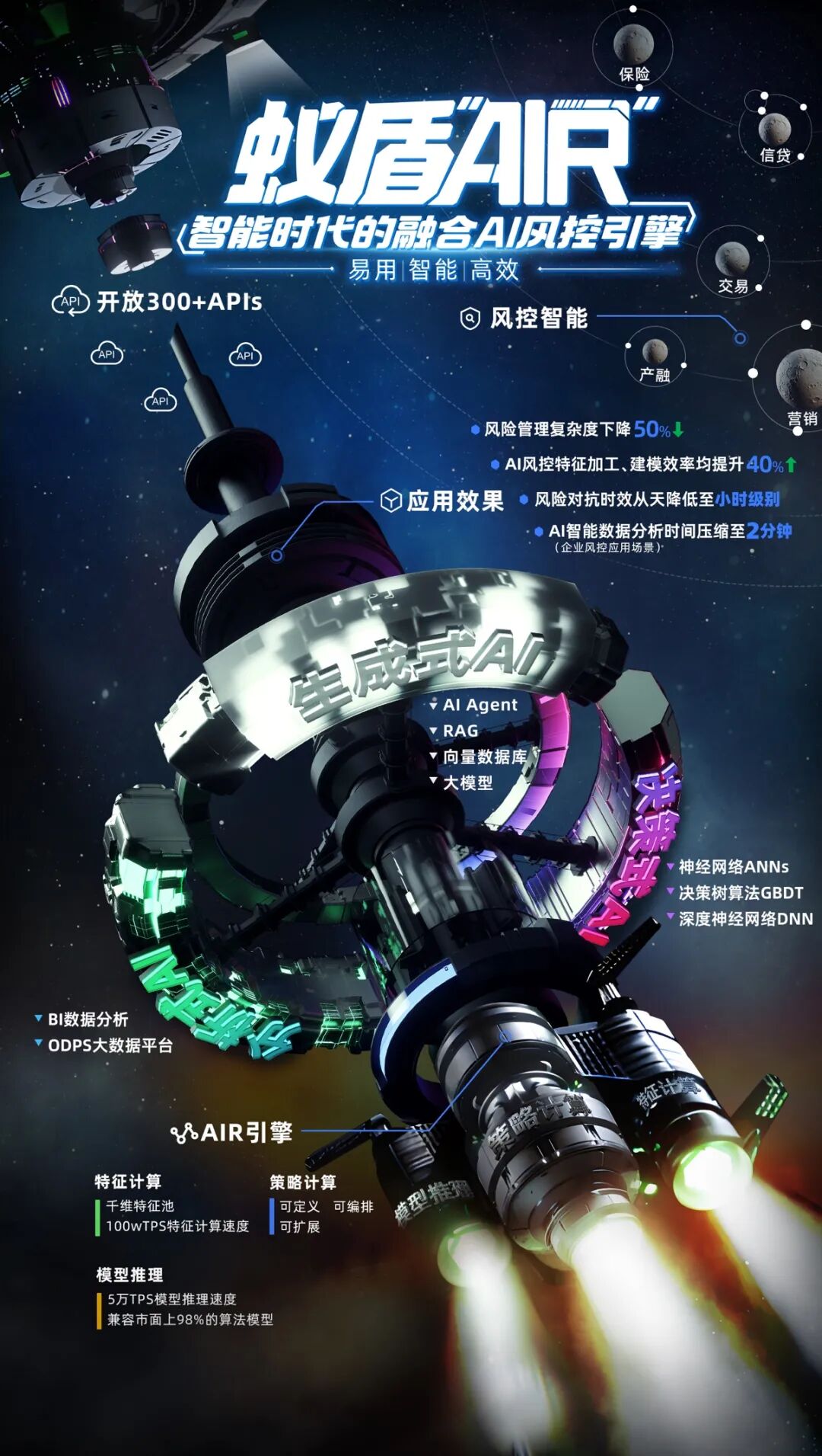 AI to B，智能时代的真正战场 配图 2