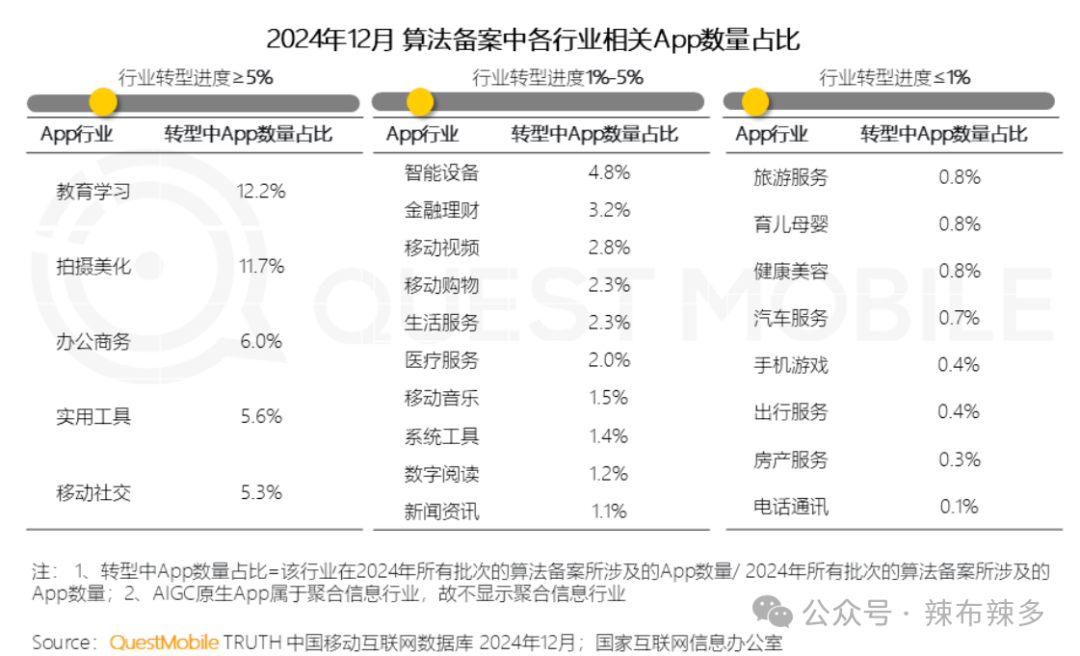 竞品分析报告——腾讯元宝 配图 7
