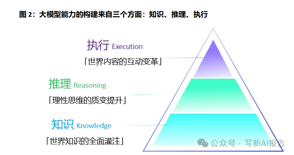 开发者的福音还是噩梦？揭秘AI编程助手的真实影响