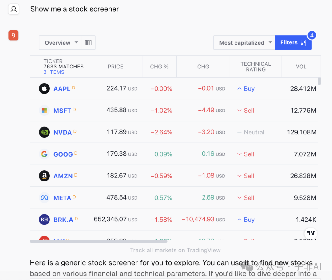 Groq 开源基于 Llama3 的 AI 金融 Agent: StockBot 配图 7