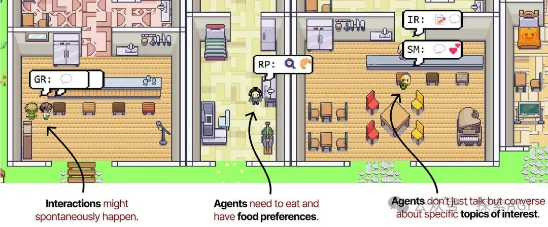 64张图，看懂AI Agent的核心技术与未来 配图 59