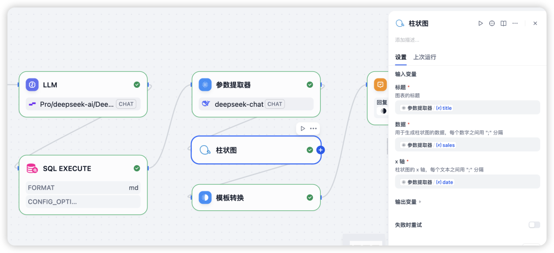 Dify实战：构建Text2SQL(NL2SQL)智能查询数据库并生成图表工作流 配图 5