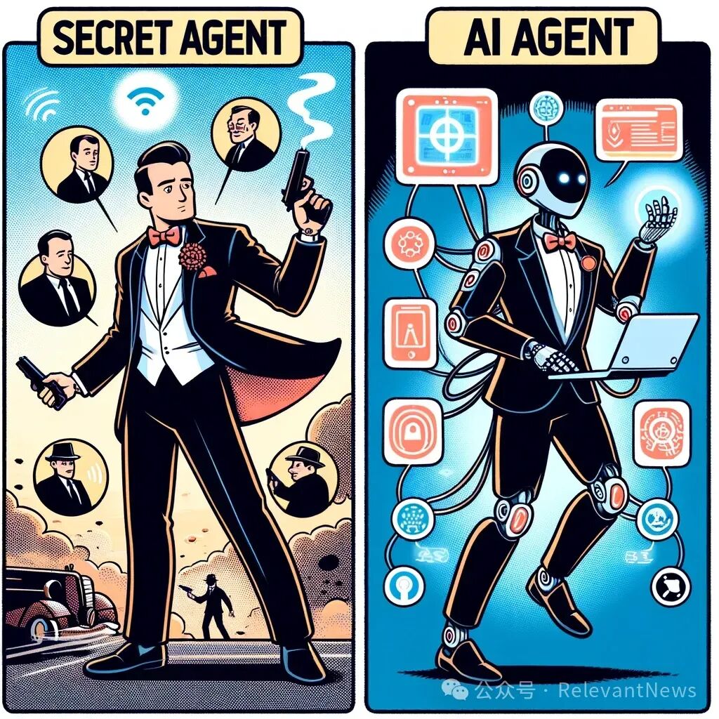 AI Agent 微洞察 配图 2