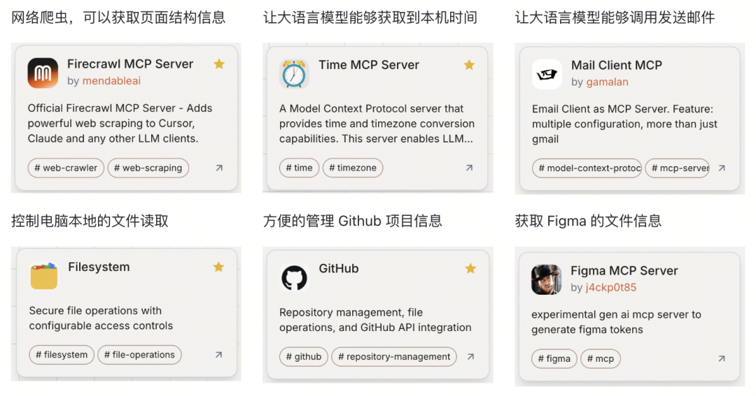 MCP协议入门指南，4个案例+2个实践全解析！ 配图 20
